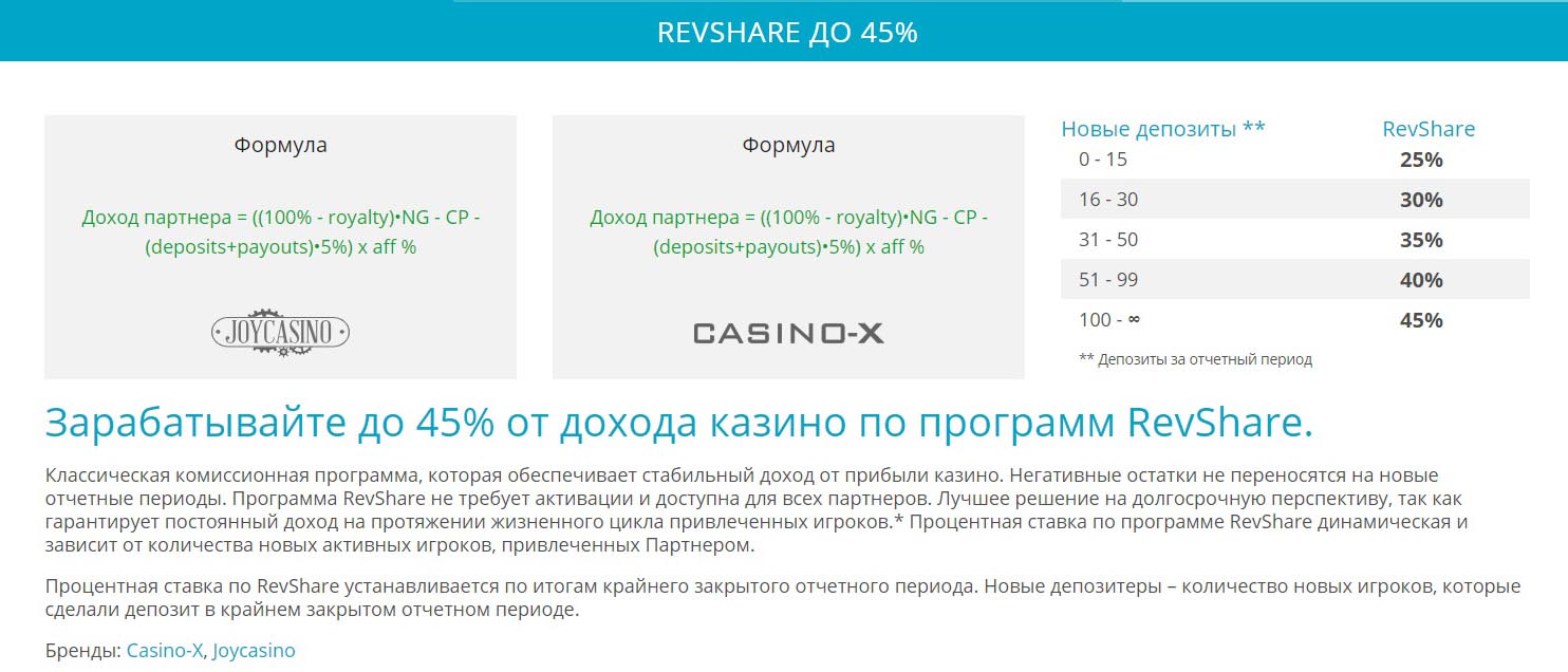 posh friends бонус код. Poshfriends revshare. posh friends бонус код фото. posh friends бонус код-Poshfriends revshare. картинка posh friends бонус код. картинка Poshfriends revshare. Для началы работы с партнерской программой вам нужно иметь источник трафика.