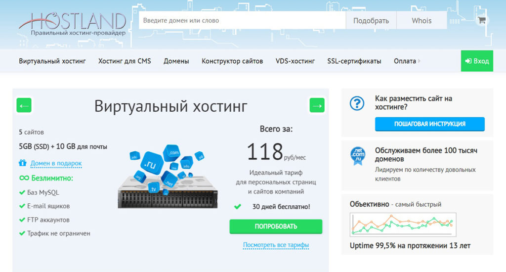 Хостинг провайдеры россии рейтинг