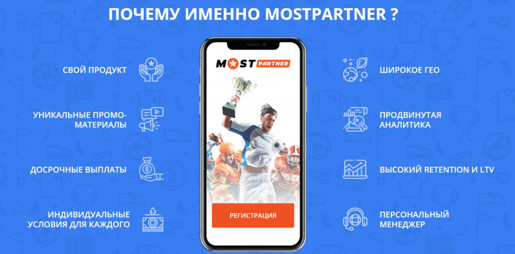 mostbet partner